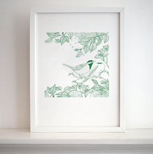 Load image into Gallery viewer, ‘Pair of Love Birds’  Print
